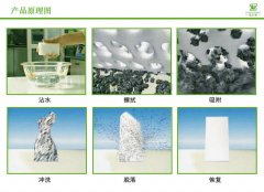 納米海綿是如何去污的？ 