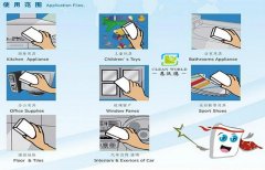 擦擦克林（納米海綿）是怎么去除物體表面的污漬的？